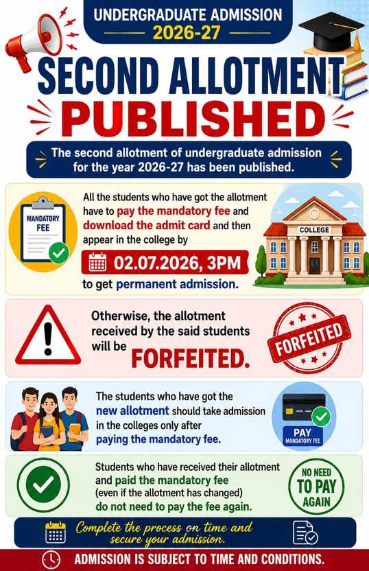 Pazhassirajacollege | Pulpally